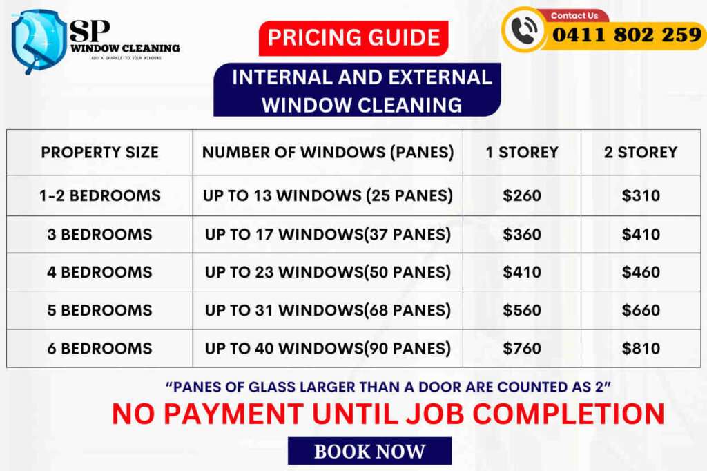 Pricing